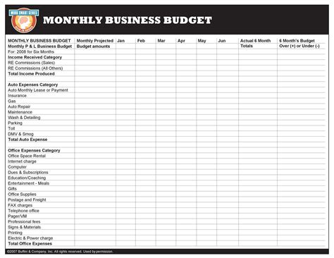 Sample Business Budget Sheet The Document Template