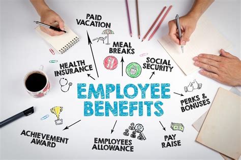 What Employee Benefits Matter Most To Your Team