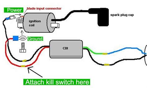 How To Quickly Install A Motorcycle Kill Switch In 1 Hour