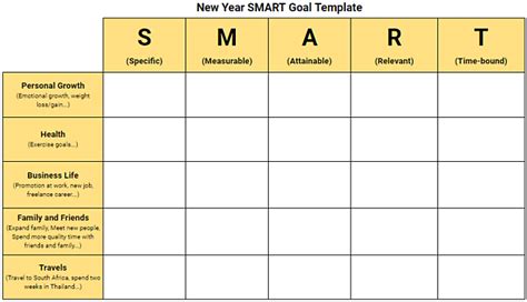 How To Set Smart Goals Examples And Templates Clockify Blog