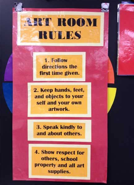 Art Room Rules Art Room Art Classroom Posters