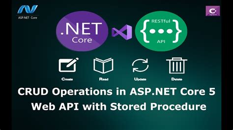 Crud Operations In Asp Net Core Web Api With Store Procedure Youtube