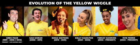 Evolution Of The Yellow Wiggle By Platinumshrineart On Deviantart