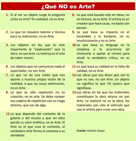 Qué SÍ Es Arte Y Qué No Es Arte Diario Culturamx