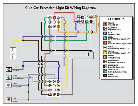 yamaha  volt club car wiring diagram star golf cart wiring diagram