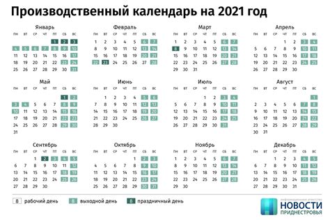 Россияне будут отдыхать также в воскресенье и понедельник. Праздничные и выходные дни в 2021 году в Приднестровье ...