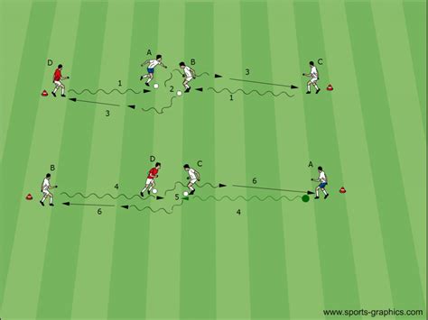 Declensionfußball is a masculine noun. Fussballtraining: Dribbeln - Trainingsform 02 ...