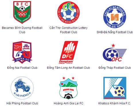 The table is generated in real time based on the results and not have to worry about it, that data will be outdated. World Football Badges News: Vietnam - V.League 1 2015