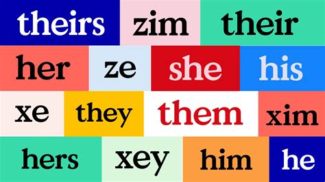 Understanding Pronoun Usage In Order To Foster Inclusion And Belonging
