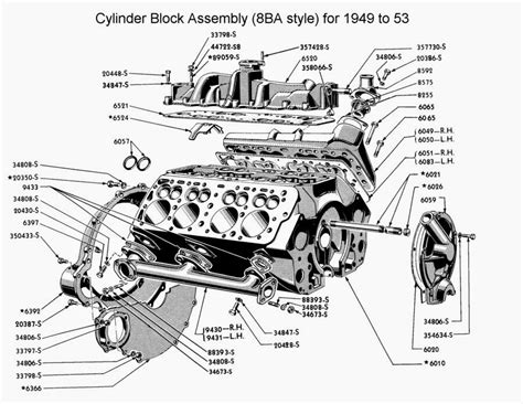 So henry ford decided to go chevy two cylinders. The Early Ford V8 - As Henry Built it: 1949 - 8BA (239.4 ...