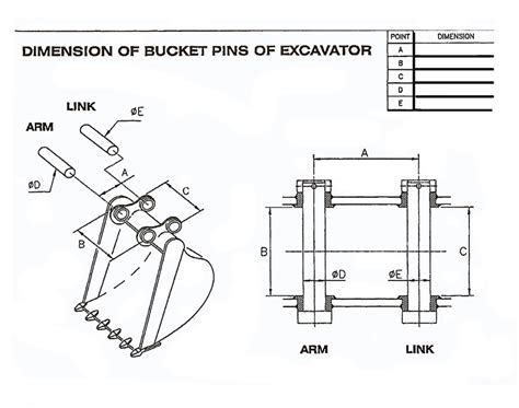 Excavator Bucket Pins Dimension Form