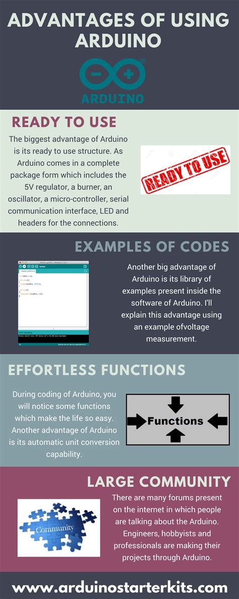 List Of Advantages For Using Arduino By Donnacarter0103 On Deviantart