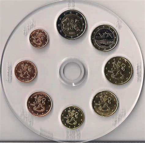 Pyowcollection Finland Euro Coin Set