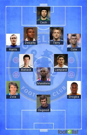 Chelsea Fc Legends By Soccerstagg Footalist