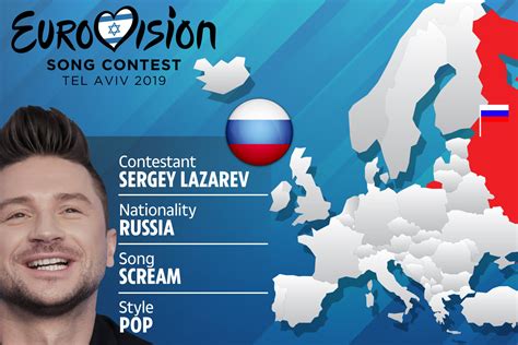 who is russia s eurovision 2019 contestant meet sergey lazarev who will be performing scream