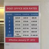 Pictures of Post Office Postal Rates