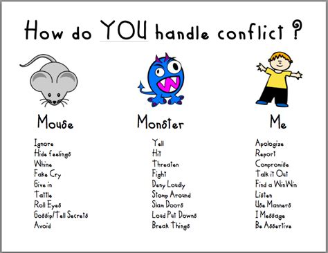 Ms Sepps Counselor Corner Conflict