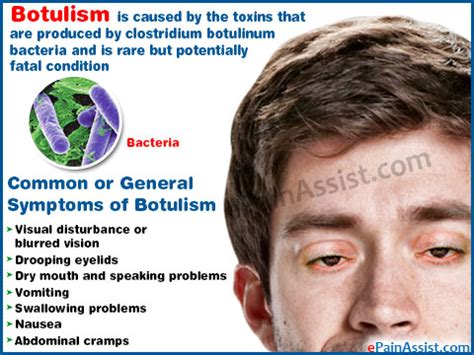 Food poisoning can occur after eating or drinking: Botulism|Types|Causes|Symptoms|Treatment|Pathophysiology|Prevention