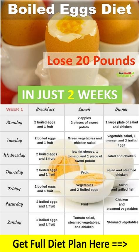 It tells you how many calories. Lose Belly Fat In 2 Weeks Diet Plan - Diet Plan