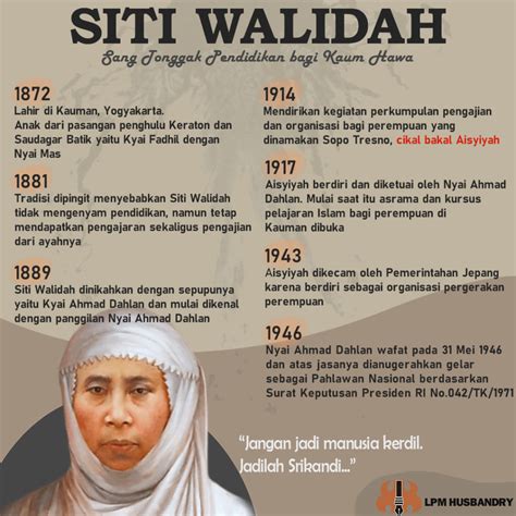 Siti Walidah Pejuang Wanita Dari Kauman Media Husbandry