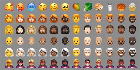 Every New Emoji Arriving On Iphones In Ios 121 Business Insider