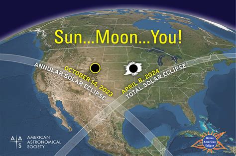 Education Related Activities Of The Aas Solar Eclipse Task Force
