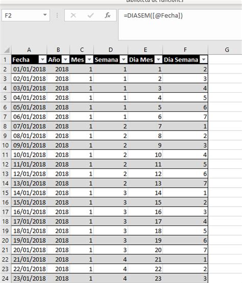 Arriba 99 Foto Como Calcular Fechas De Vencimiento Y Crear Alertas En