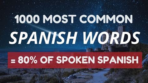 1000 Most Common Spanish Words With Pronunciation And Translation ️ Youtube