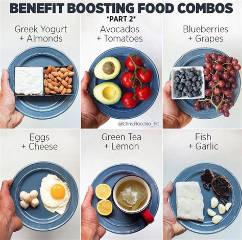 12 Beneficios Potenciando Combinaciones De Alimentos Saludables Que Te