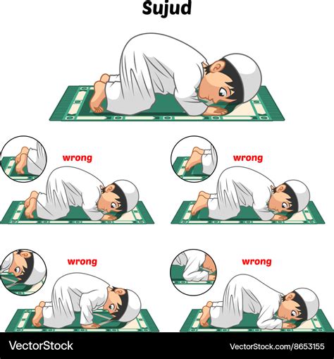 muslim prayer position guide step step royalty free vector