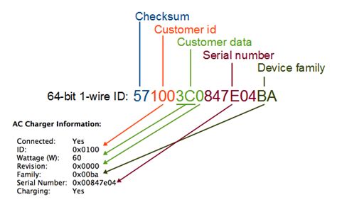 Acer Laptop Battery Circuit Diagram – wiring diagram