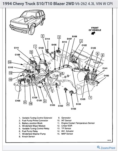 94 Chevy S10 Wiring Diagram