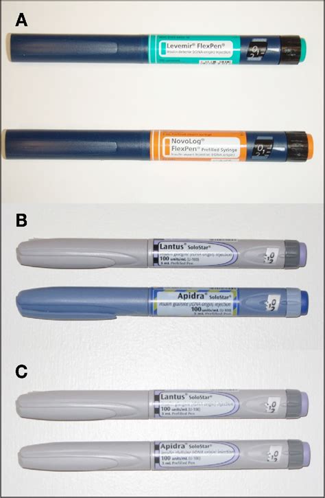 Types Of Insulin Pens All In One Photos