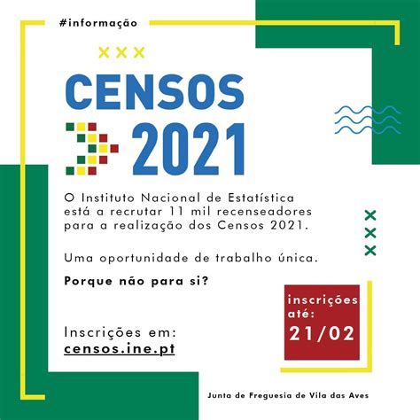 Censo de buenos aires de 1855; Informação - Censos 2021 - Junta de Freguesia de Vila das Aves