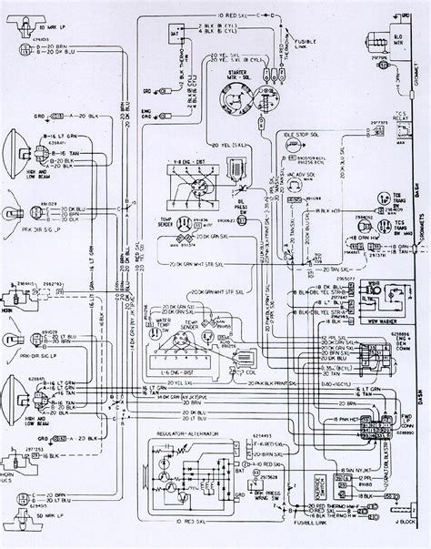 Where is the fuse box for a 1955 chevy truck. DIAGRAM 1971 El Camino Headlight Wiring Diagram FULL Version HD Quality Wiring Diagram ...