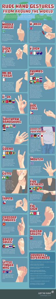 Rude Hand Gestures From Around The World Tfe Times
