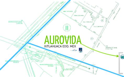 Maybe you would like to learn more about one of these? Aurovida I by Luis Arturo G. Villa on Prezi Next