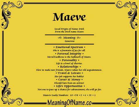 Maeve - Meaning of Name