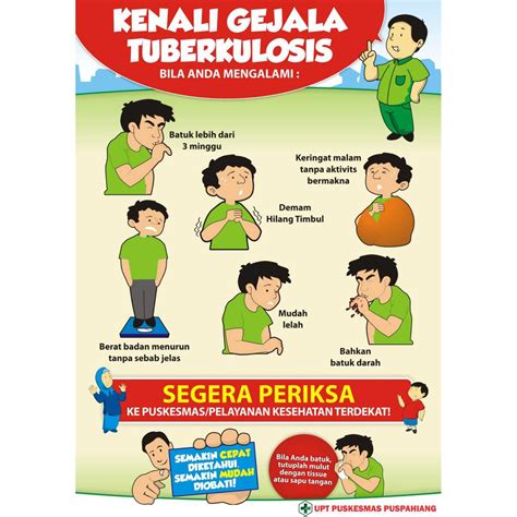 Poster Gaya Hidup Sehat Dan Pencegahan Tb Tuberkulosis Indonesia My