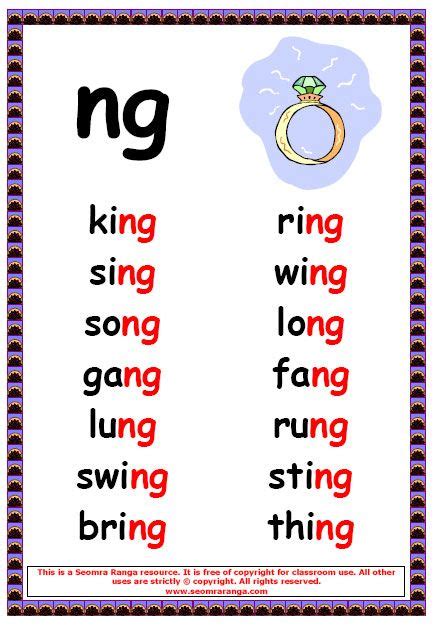 Pin on Teaching kids