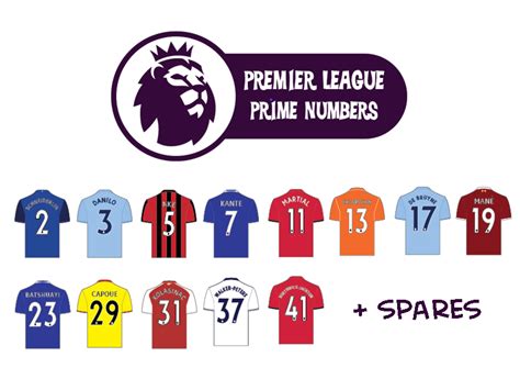 Premier League Prime Numbers Display Teaching Resources
