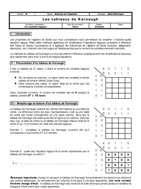 Rdm excel , exercices corrigés rdm 2 génie civil pdf, calcul terrassement excel , charpente metallique pdf gratuit , cours etude de prix batiment pdf , cours procédés généraux de construction pdf , cours travaux publics pdf , deboursé sec excel , dimensionnement d'un chateau d'eau en béton armé. Les Tableaux de Karnaugh | Logique | Physique et mathématiques