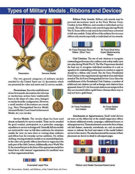 Medals And Ribbons Of The United States Air Force A Complete Guide