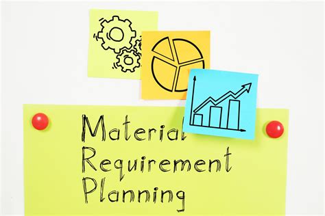 Material Requirements Planning Mrp Cos Obiettivi E Vantaggi