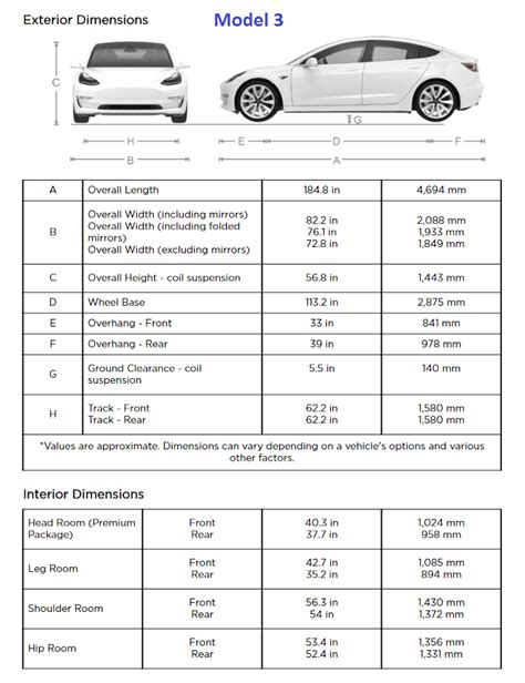 Tesla Model Y Owners Manual Reveals Dimensions And Weights