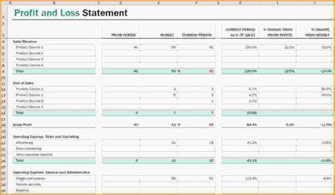 12 Month Profit And Loss Projection Excel Template Templates Mzuynzg