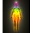 How To Do An Aura Scan In Person & Distance Scanning  Reiki