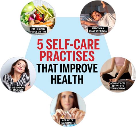 Self Care Practices That Improve Health