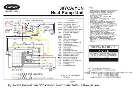 Carrier heat pump wiring diagram york help doityourself in best. Carrier Wiring Diagram Heat Pump - Wiring Diagram And Schematic Diagram Images