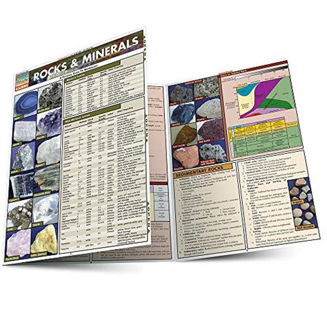 Rocks And Minerals Quickstudy Reference Guides Academic Pricepulse